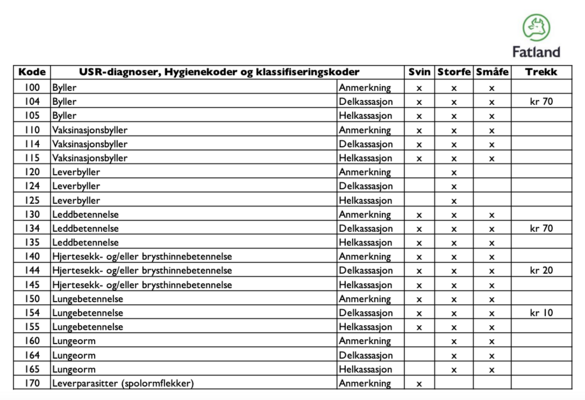 Skjermbilde 2020-12-14 kl. 10.35.45